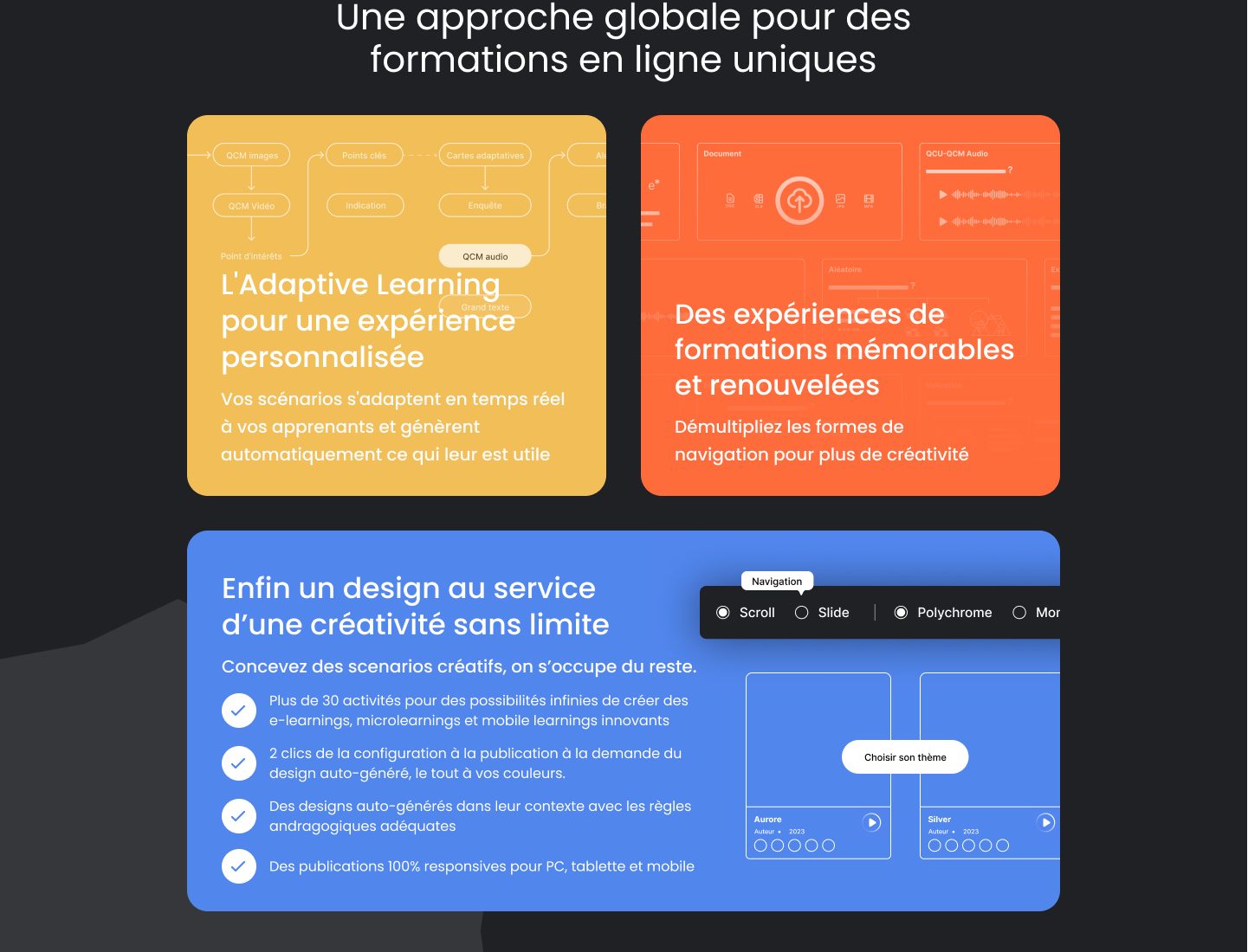 Composants Bento UI - scannabilité et ancrage cognitif