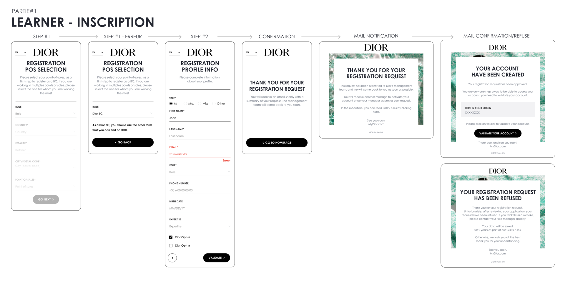 UX Architecture Dior