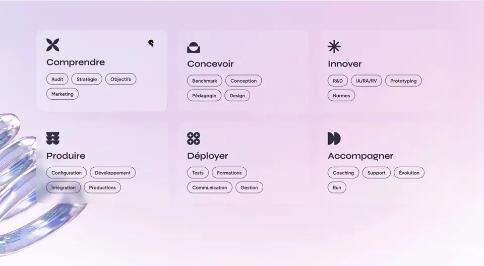 Animation rubriques - navigation